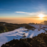 How Did Mount Kilimanjaro Get Its Name? Meaning & History Explained [2025 Guide]